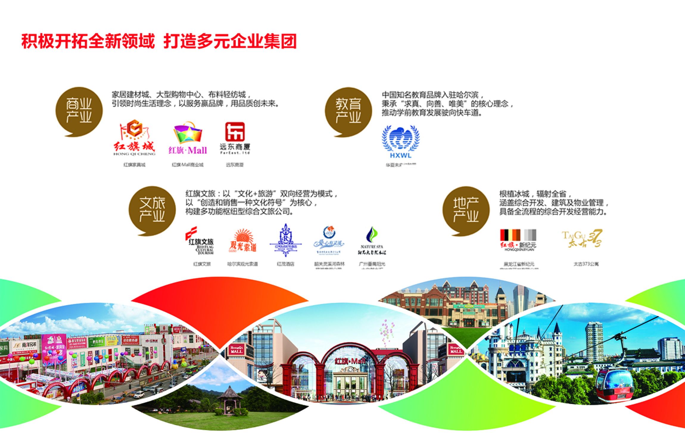 红旗产业(图1)