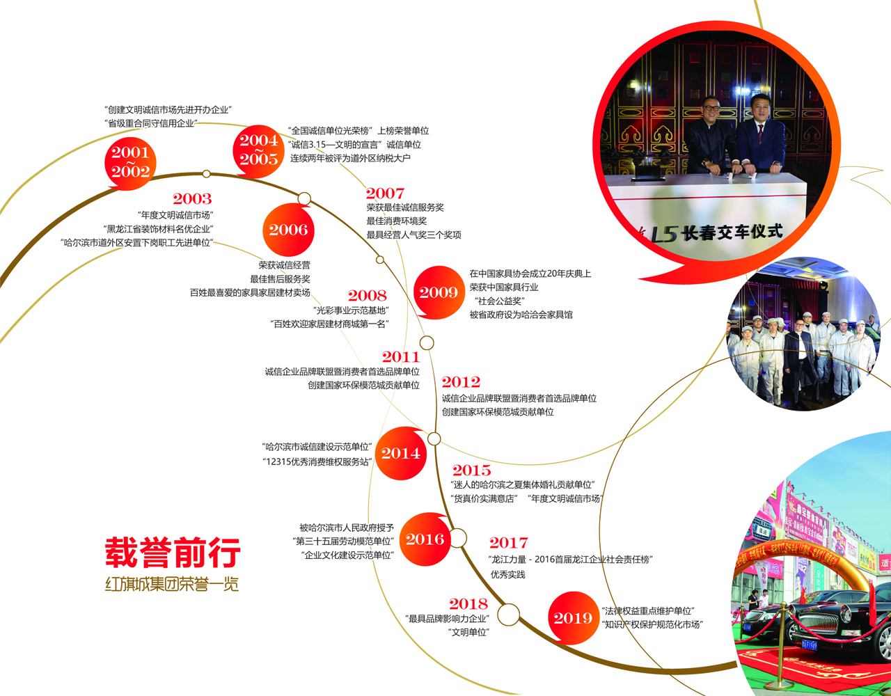 企业荣誉(图1)